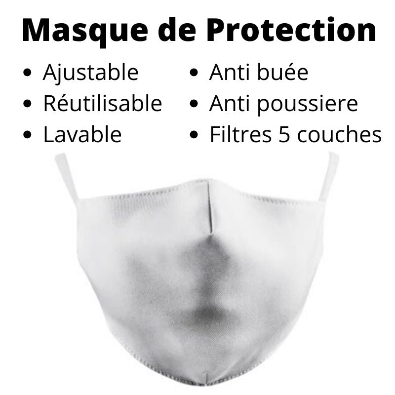 Masques de Protection réutilisables - iONiQ SHOP